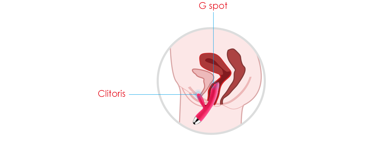 trysta G-spot & Clitoris Stimulation