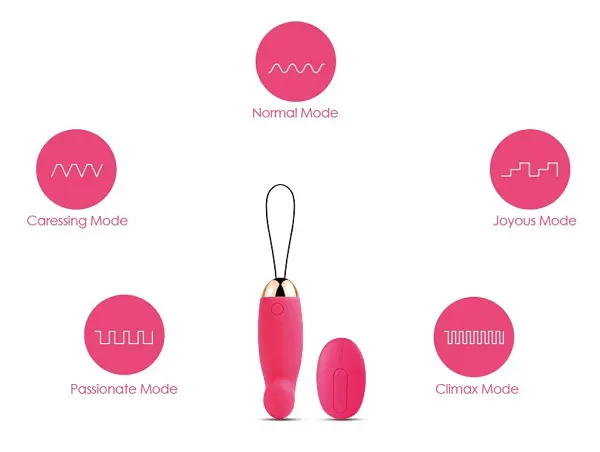 Multiple Vibration Modes